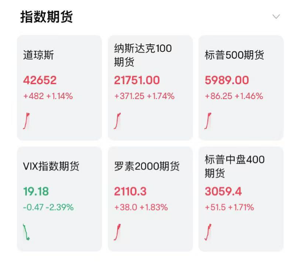 裁定非法、越权!美国法院阻止特朗普关税政策生效并要求退回已征关税