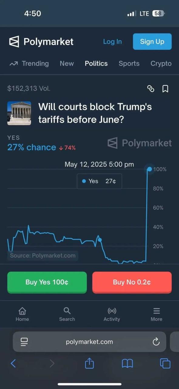 重磅！美国800美元免税政策拟全面恢复