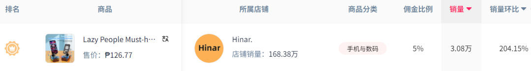 7天狂销30000台,国产音箱在TikTok上卖爆了!