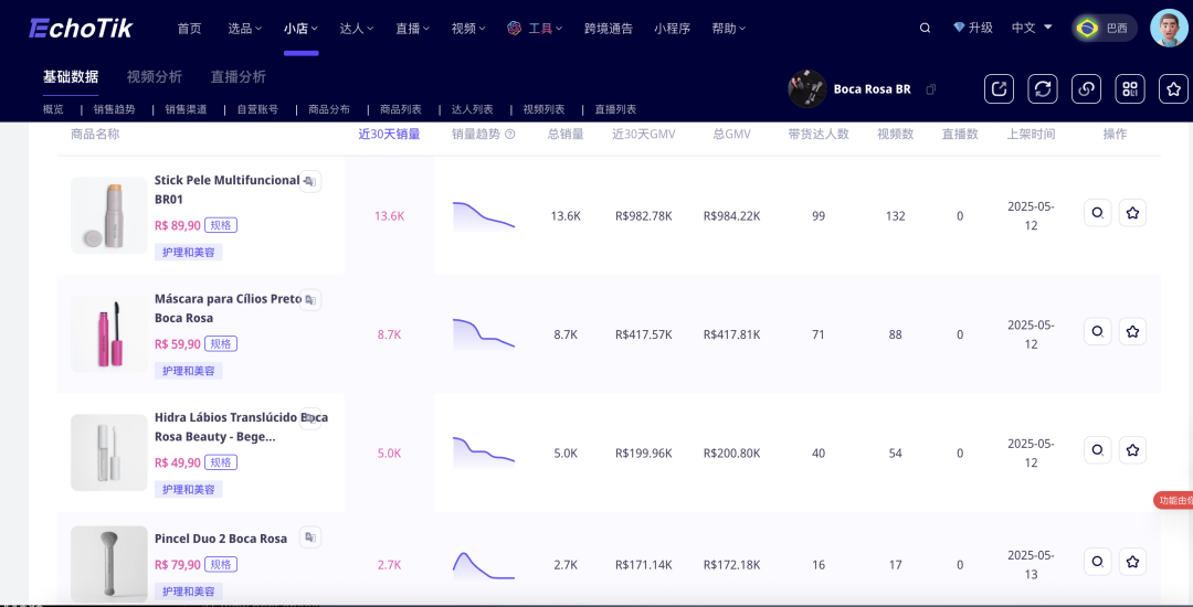 10天爆卖4万件!巴西TikTok直播带货女王,如何带火一支美妆棒?热带国家美妆圈“轻薄大单品”崛起逻辑