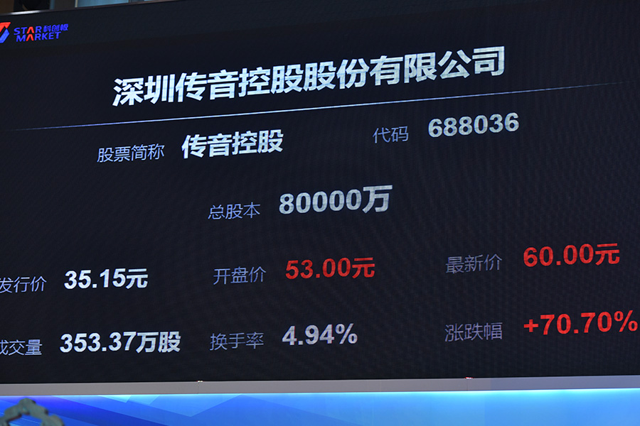 用户超1亿!国产蓝牙耳机另辟蹊径,在非洲赢麻了!