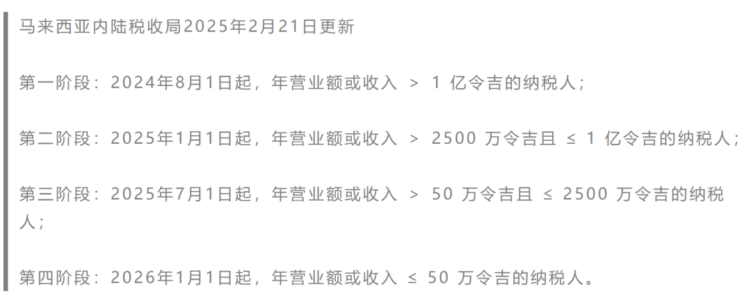 7月1日生效!TikTok卖家速查后台