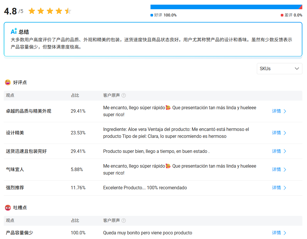 售价5美金的丰唇油,在TikTok墨西哥上架不到30天卖出近10万人民币