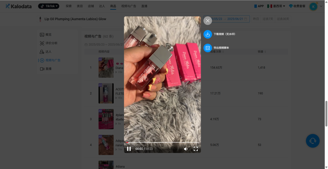 售价5美金的丰唇油,在TikTok墨西哥上架不到30天卖出近10万人民币