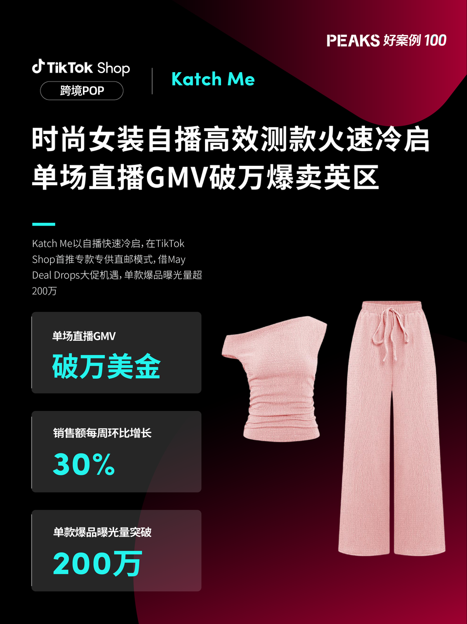 重磅发布!TikTok Shop推出欧洲PEAKS方法论,助力商家轻松掘金