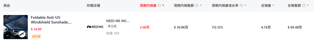 TikTok开启新促销活动,试水生鲜食品类电商