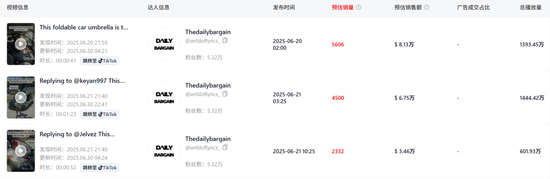 TikTok开启新促销活动,试水生鲜食品类电商