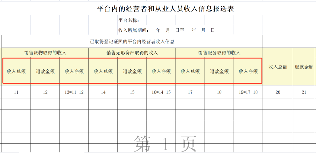 新规,跨境平台须向中国税局报卖家收入